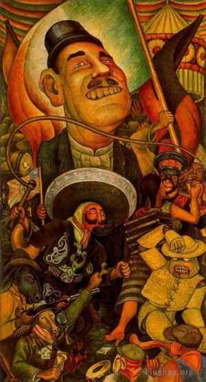 Types de peintures contemporaine - Carnaval de la dictature de la vie mexicaine 1936