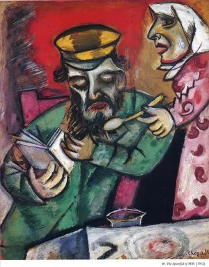 Marc Chagall œuvre - La cuillerée de lait